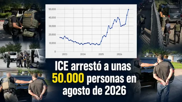 Imagen de ICE arrestó a 50.000 personas en agosto: 1.600 al día y un tercio sin antecedentes