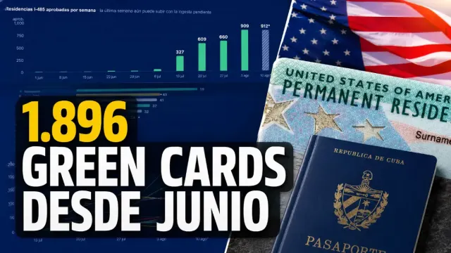 Imagen de Récord de aprobaciones para cubanos: 1.896 Green Cards desde junio, según Inmigreat