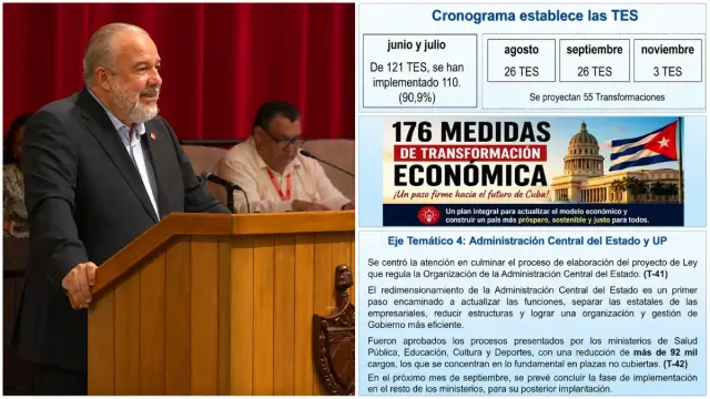 Imagen de Cuba eliminará 92.000 plazas en Salud, Educación y Deporte: golpe a sectores ya diezmados